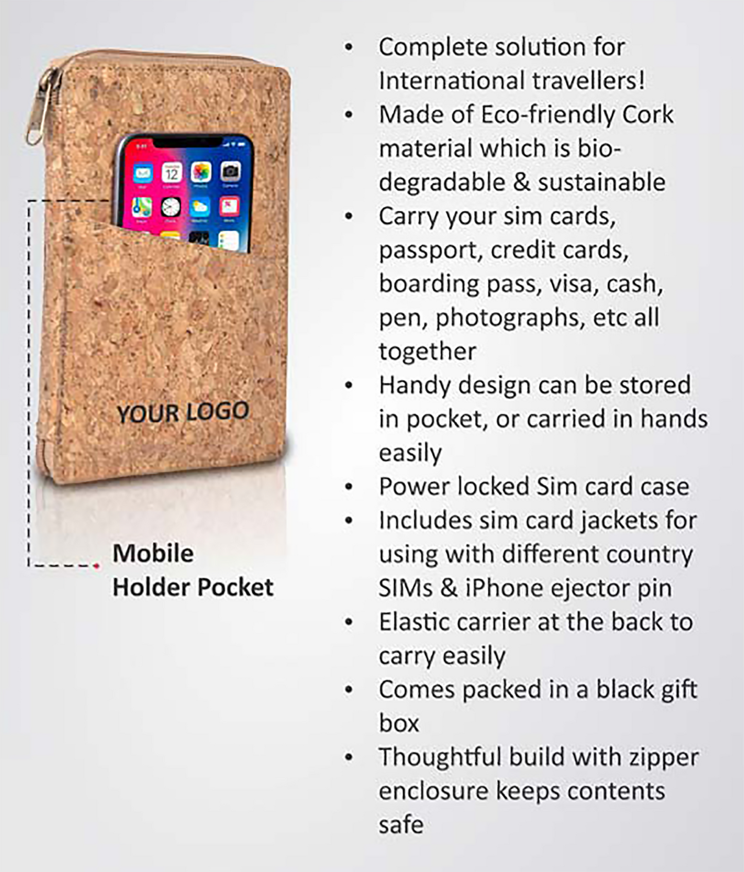 Eco-Friendly Cork All In 1 Passport Holder